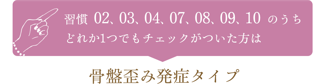 習慣02、03、04、07、08、09、10のうちどれか1つでもチェックがついた方は骨盤歪み発症タイプ